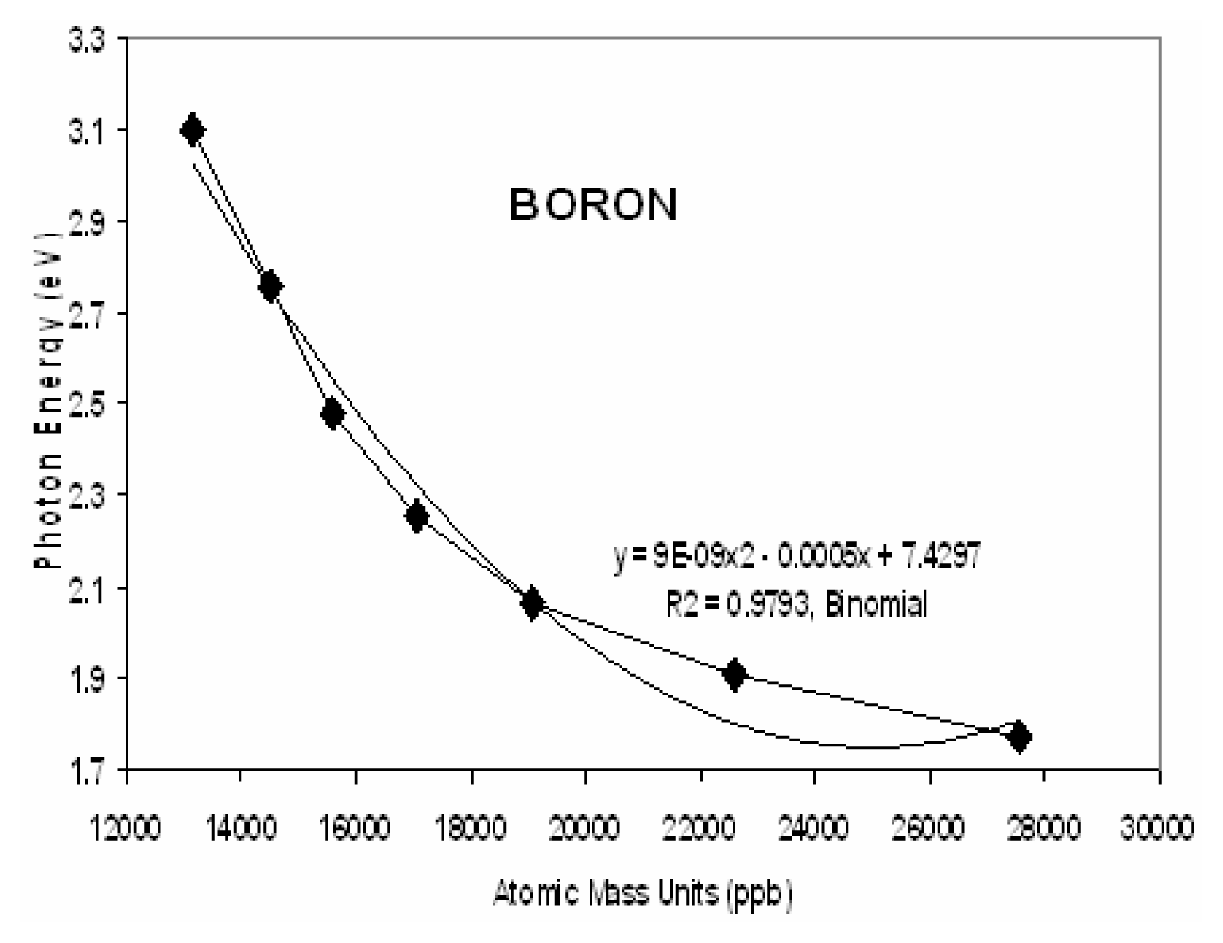 Ijerph 02 00219f2 1024