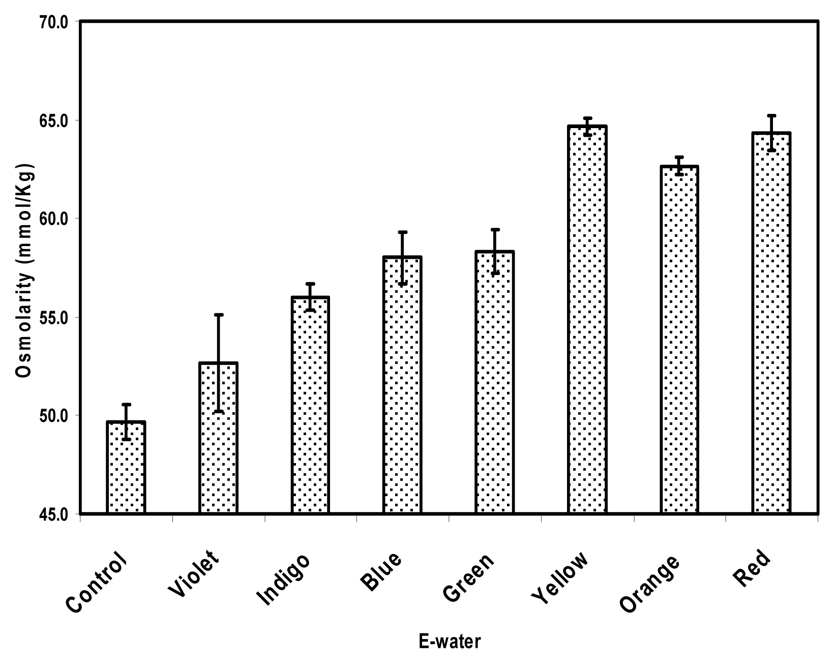 Ijerph 02 00219f5a 1024