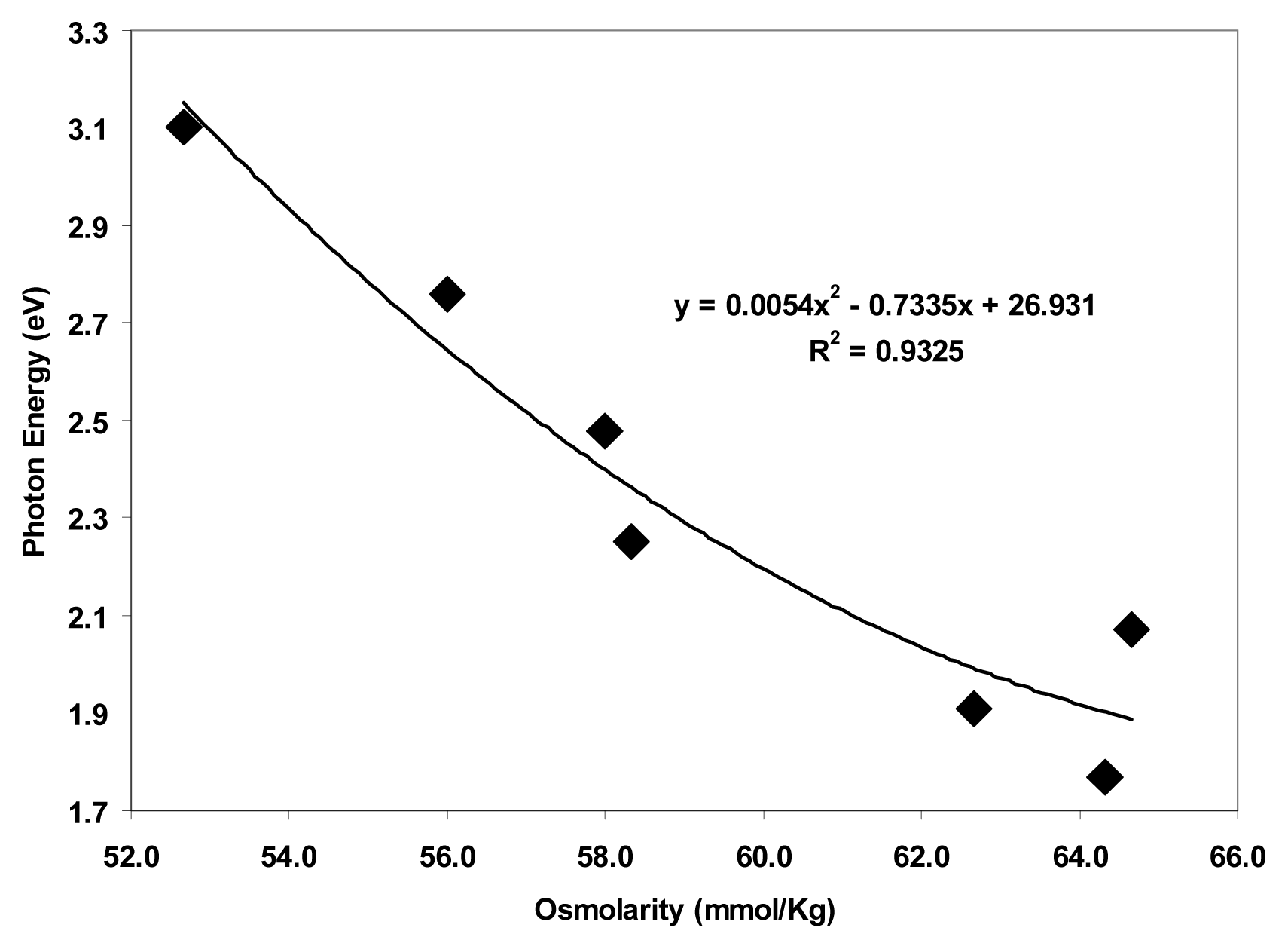 Ijerph 02 00219f5b 1024