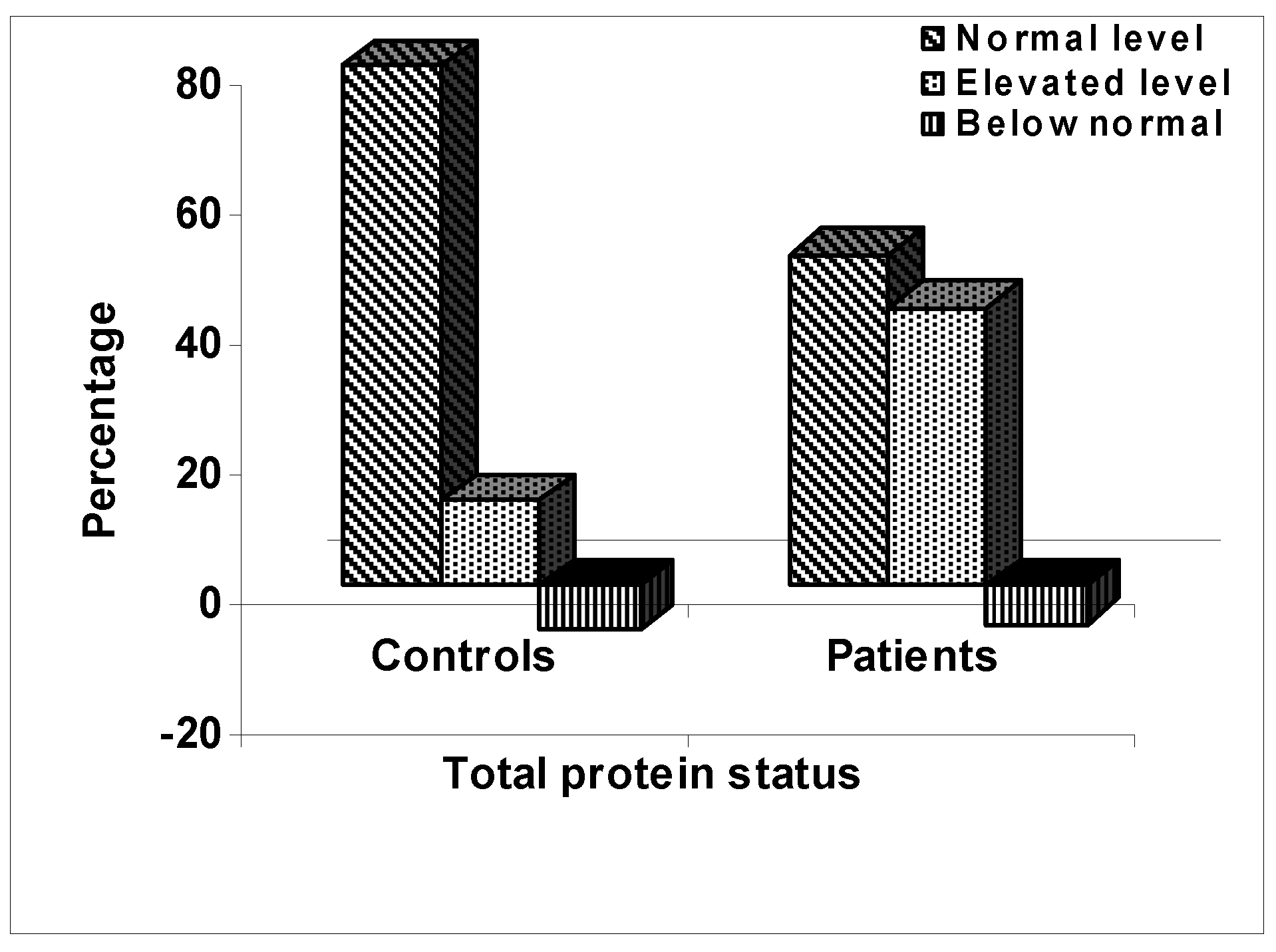 Ijerph 02 00385 g001 1024