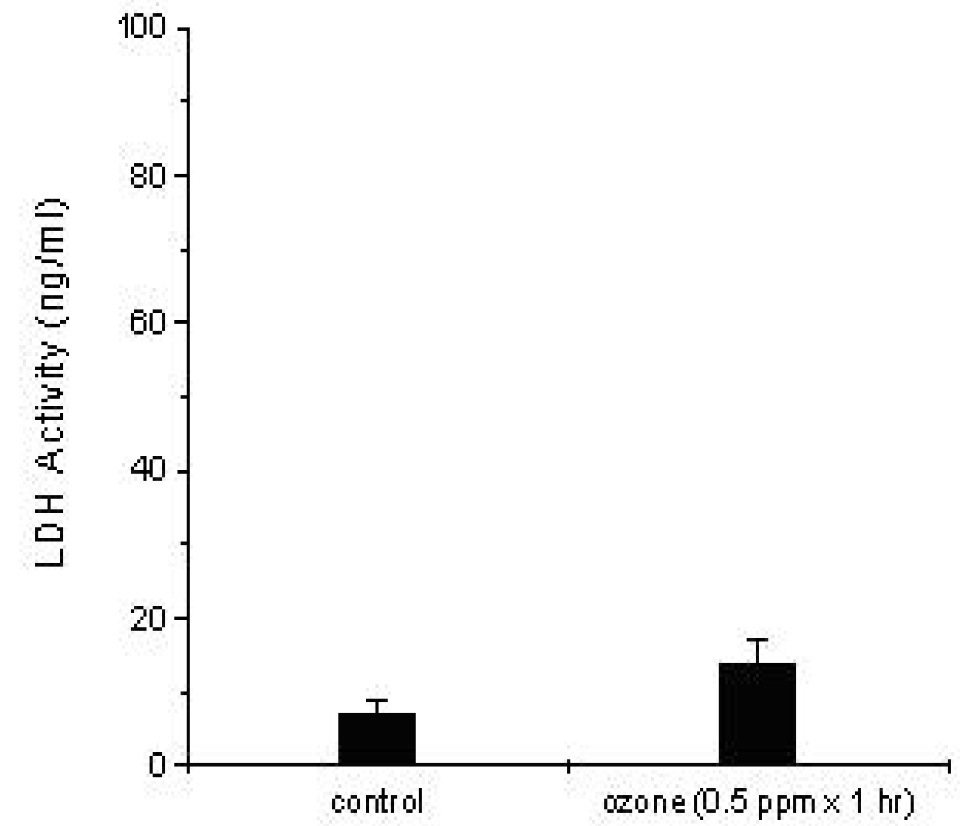 Ijerph 02 00403 g002 1024