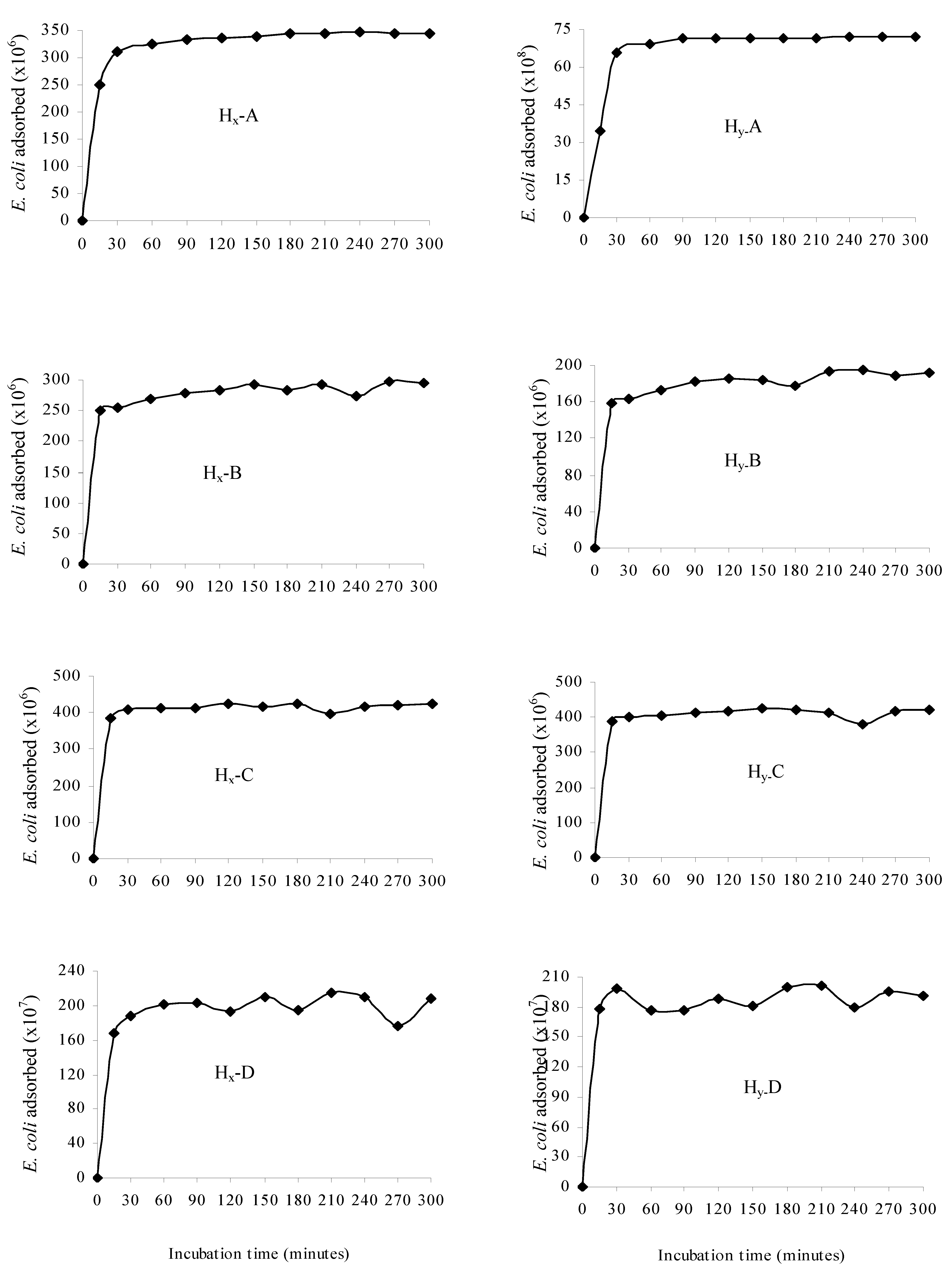 Ijerph 02 00447 g001 1024