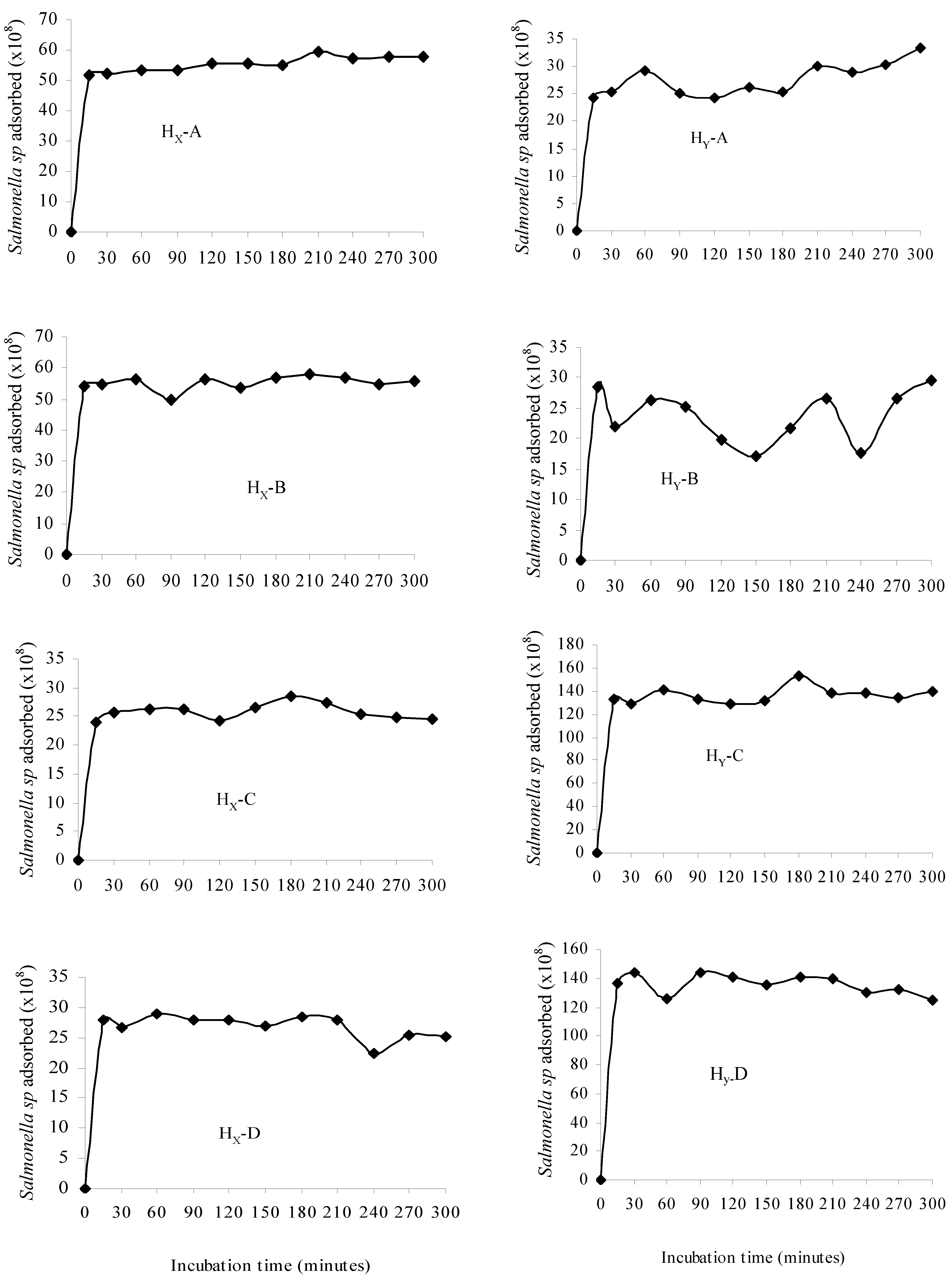 Ijerph 02 00447 g002 1024