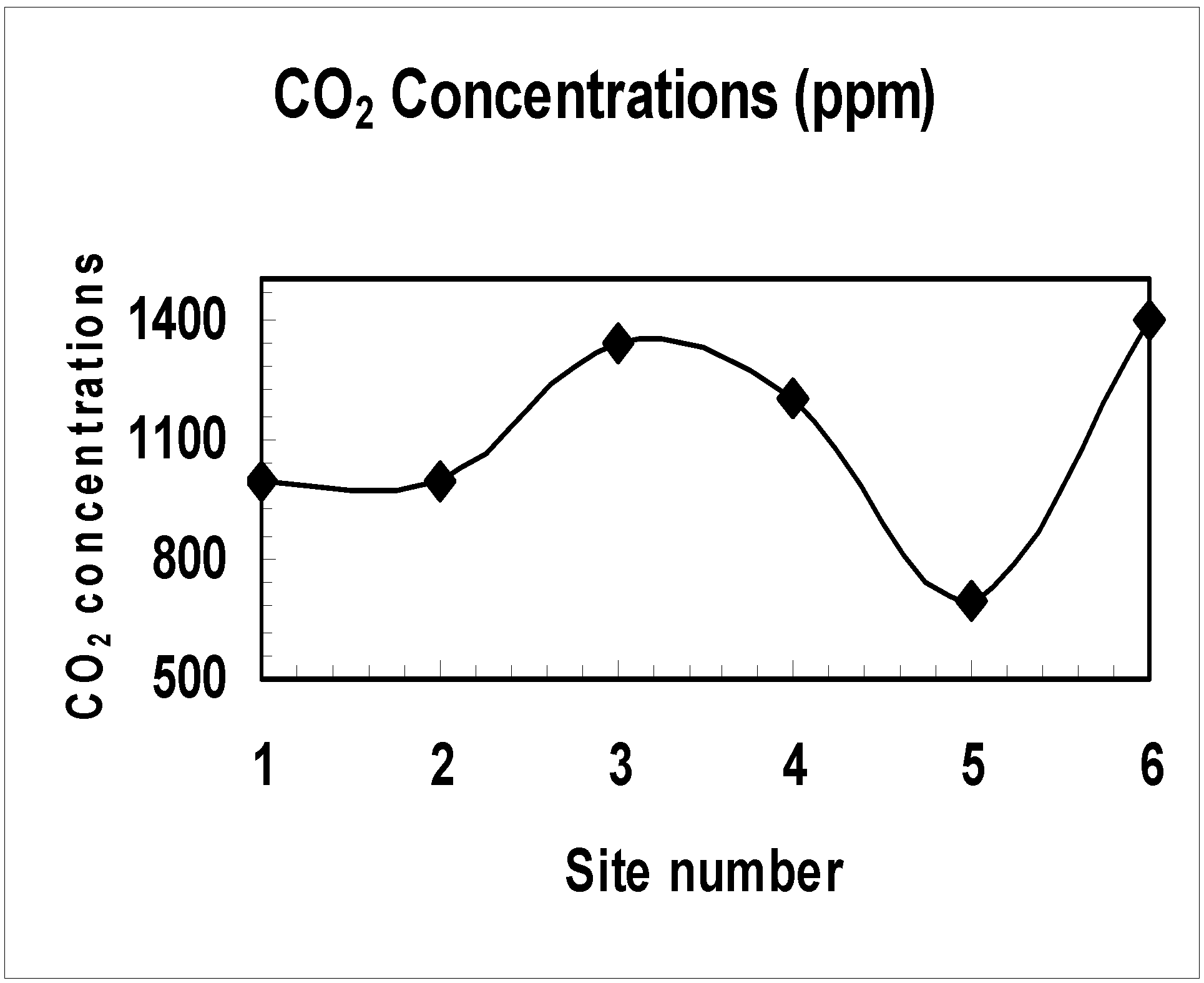 Ijerph 02 00463 g004 1024