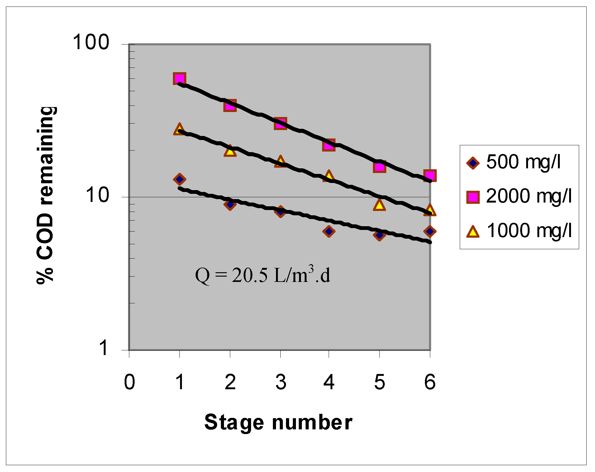 Ijerph 02 00469 g001