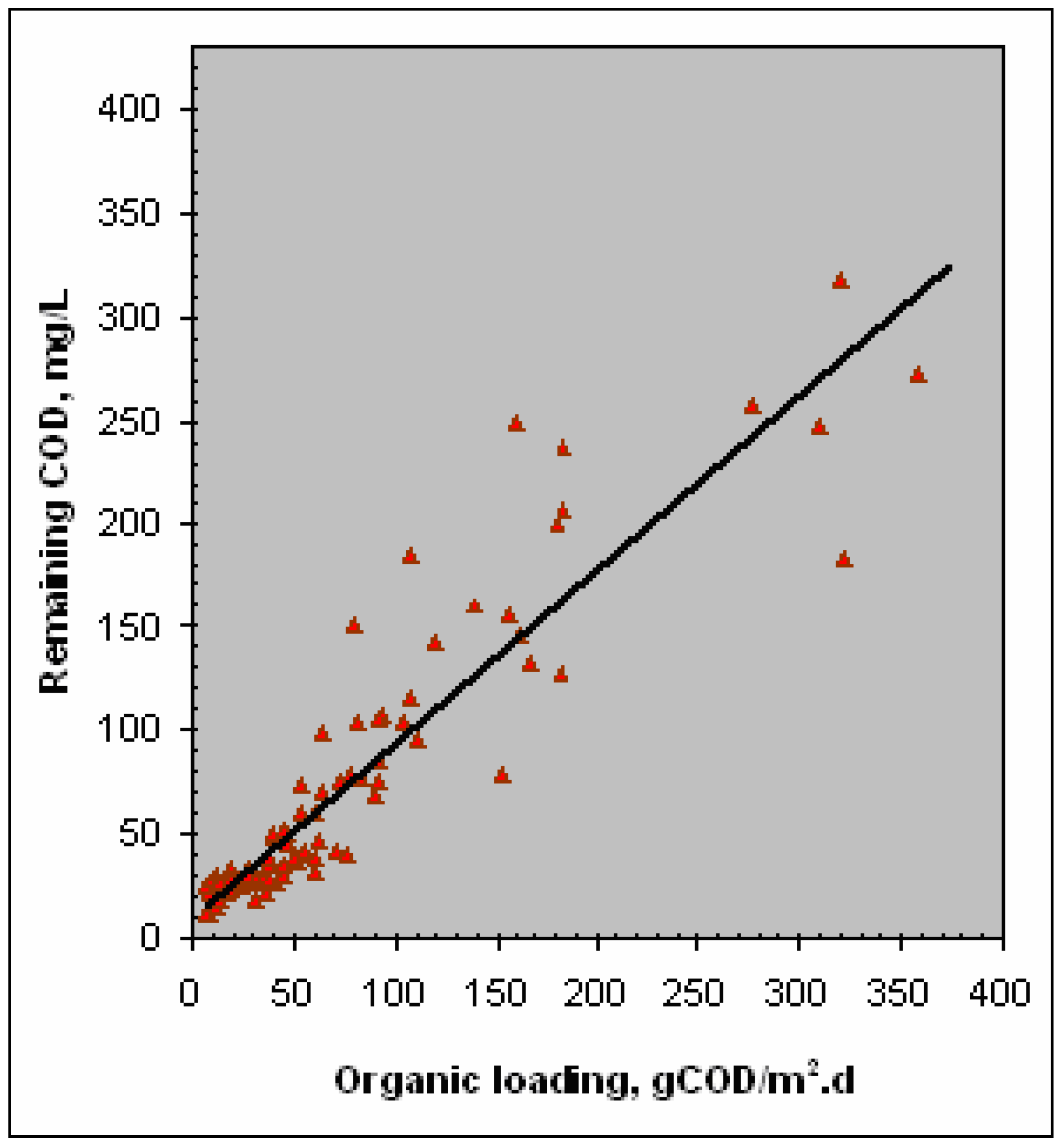 Ijerph 02 00469 g011