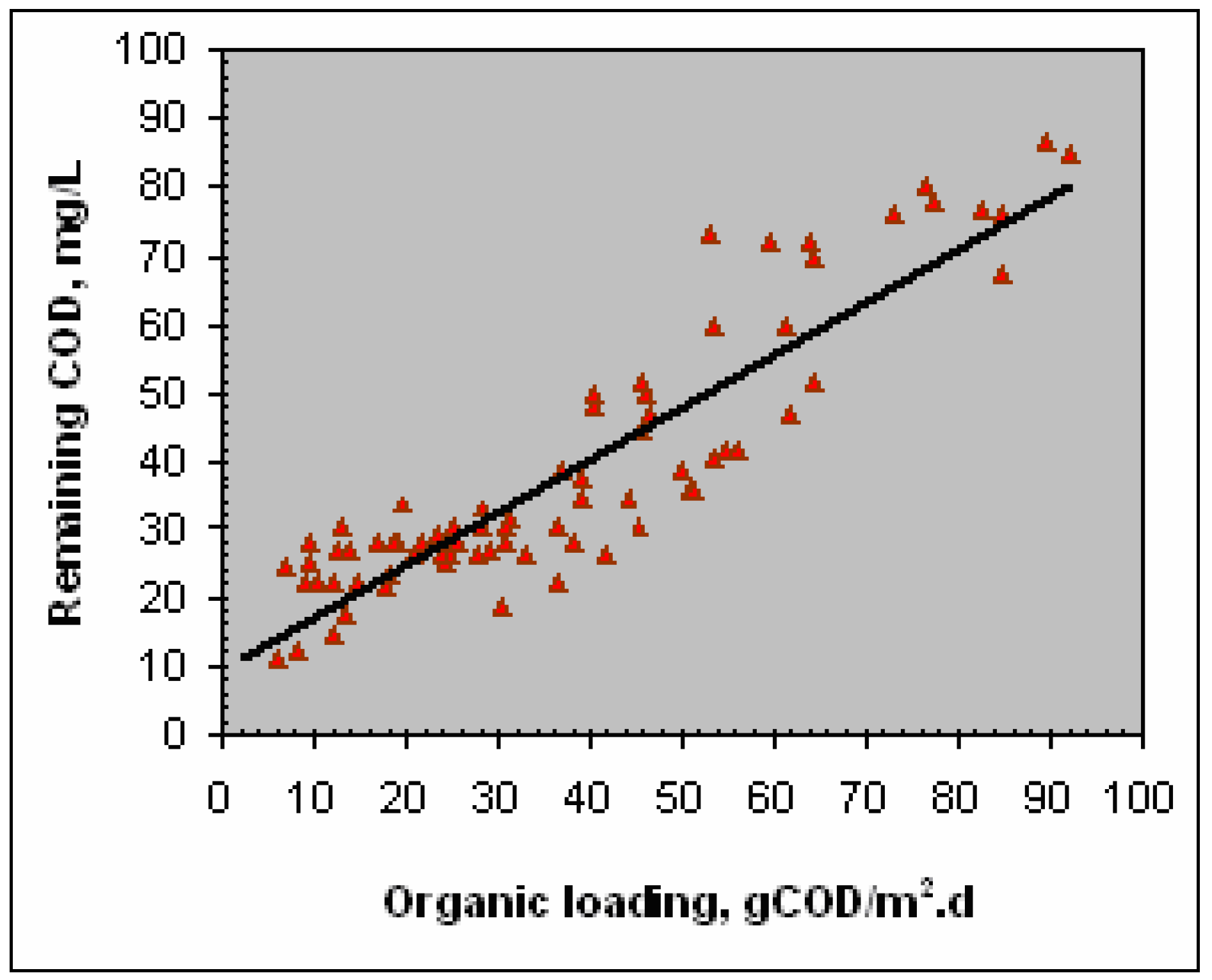 Ijerph 02 00469 g012