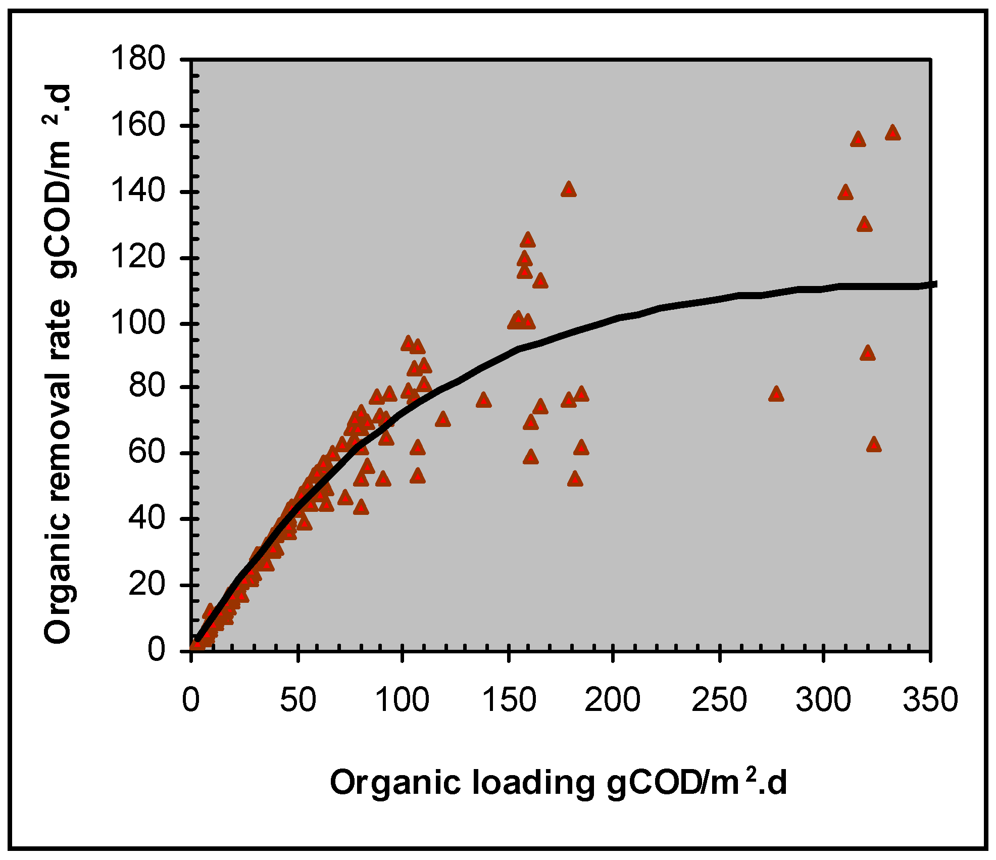 Ijerph 02 00469 g016