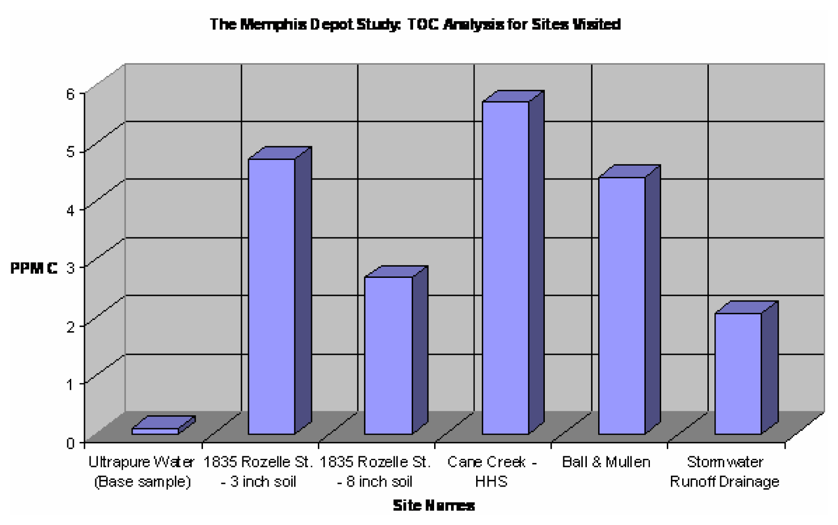 Ijerph 03 00244f4 1024