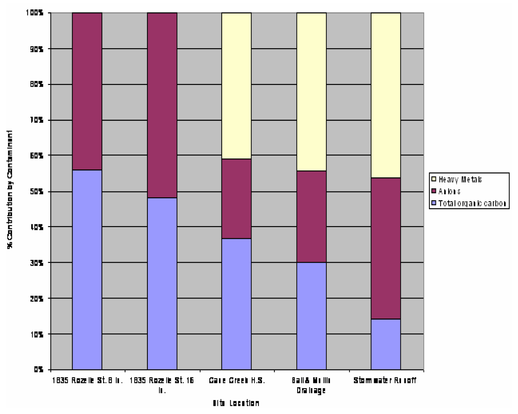 Ijerph 03 00244f7 1024