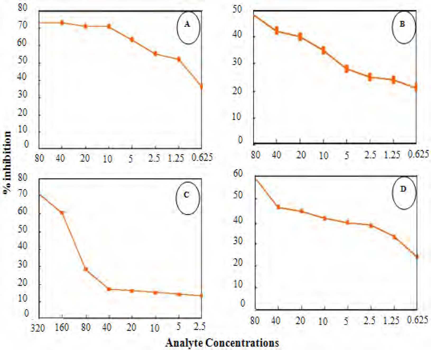 Ijerph 04 00111f3 1024