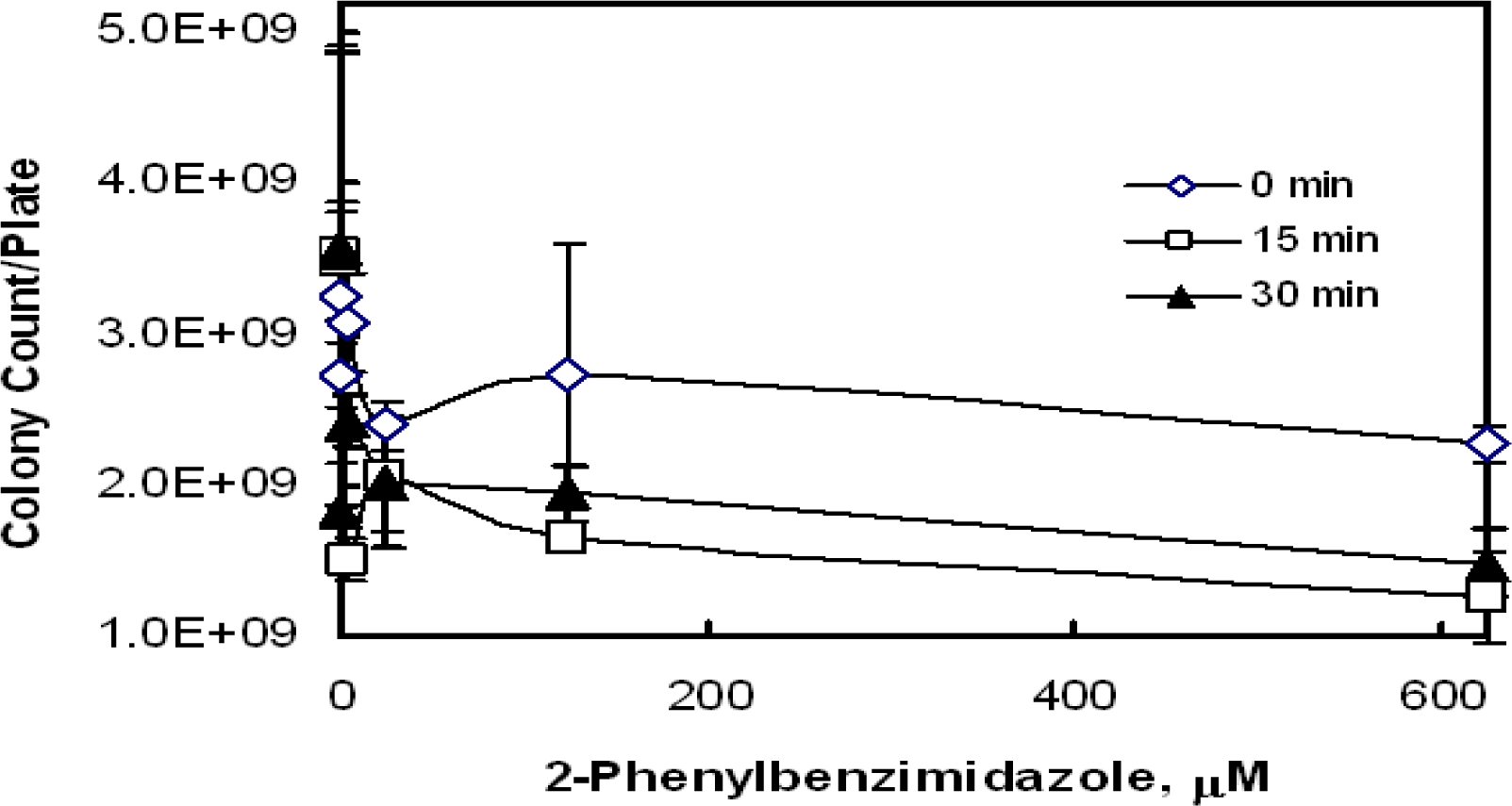 Ijerph 04 00126f2 1024