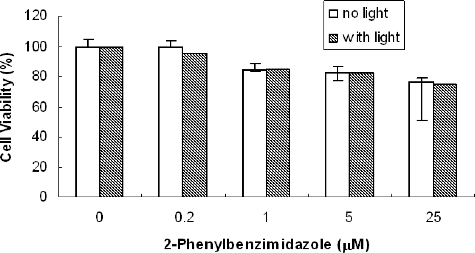 Ijerph 04 00126f4 1024