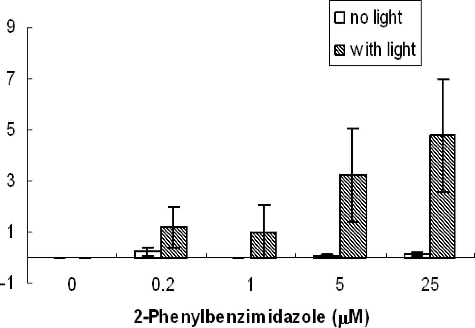 Ijerph 04 00126f5 1024
