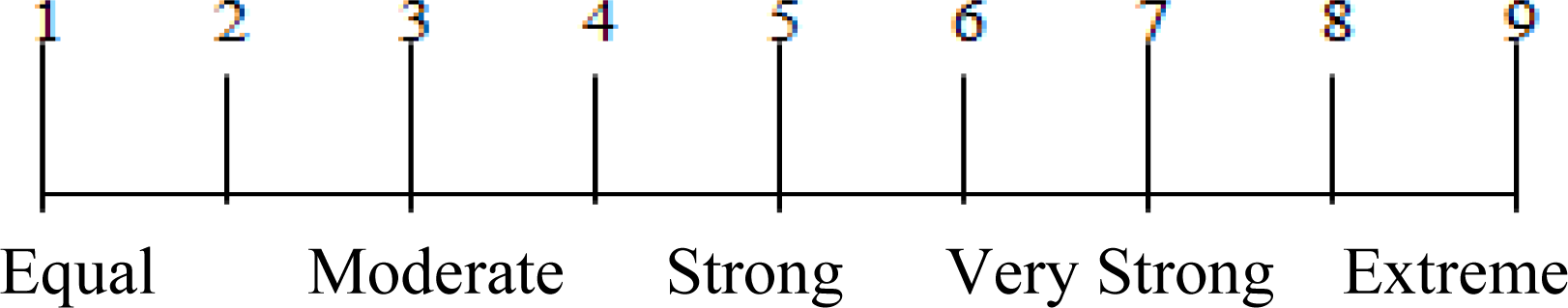 Ijerph 04 00254f1 1024