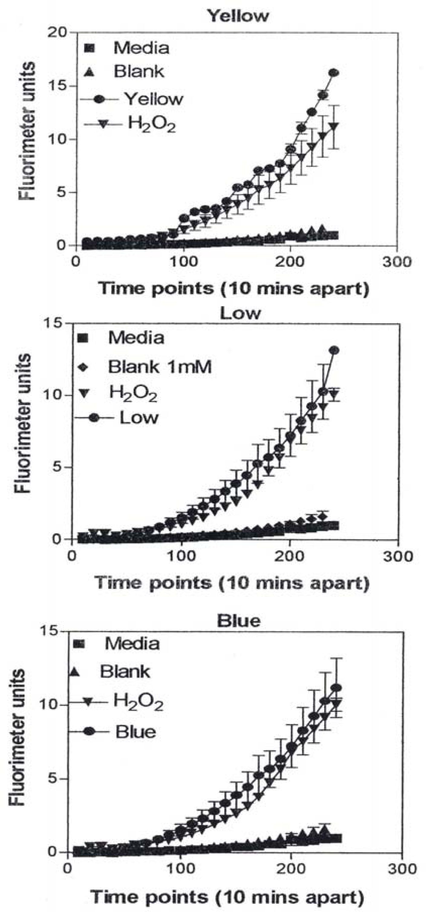 Ijerph 05 00012f12 200