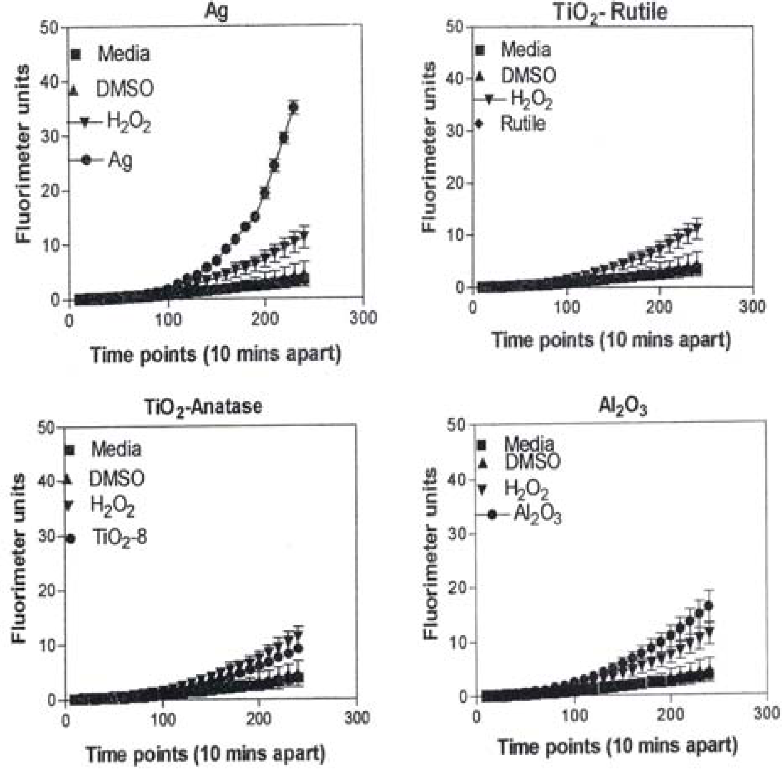 Ijerph 05 00012f8 200