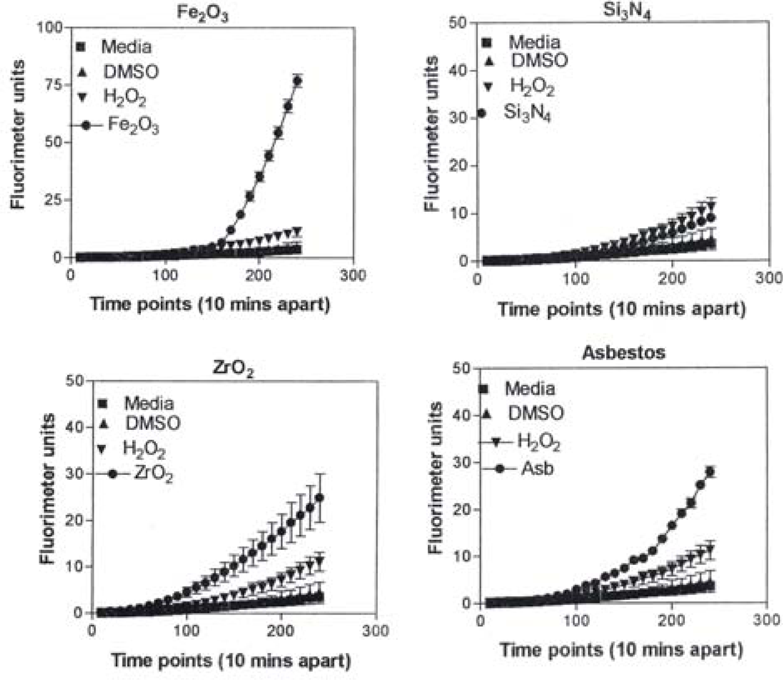 Ijerph 05 00012f9 200