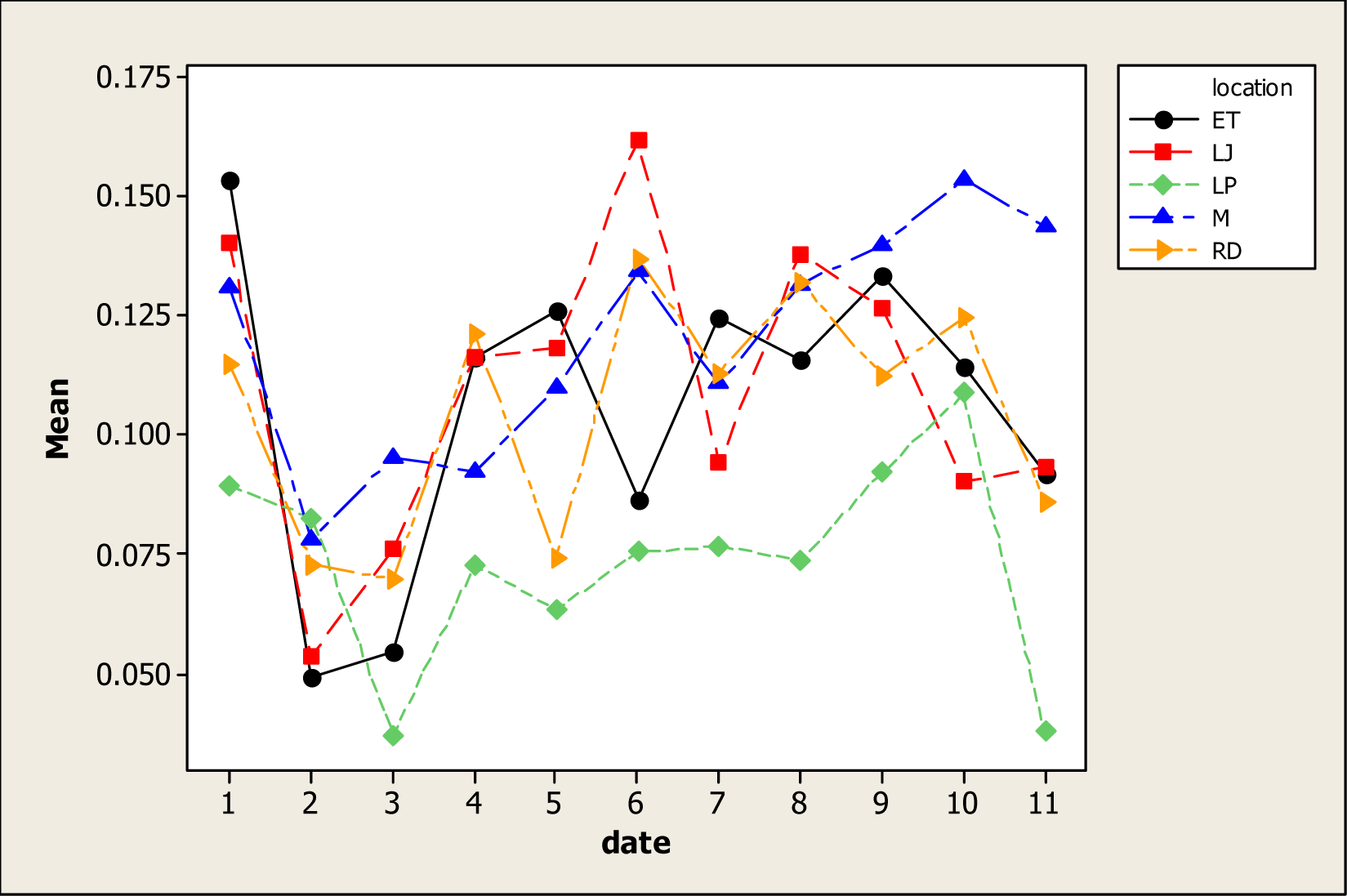 Ijerph 05 00091f1 1024