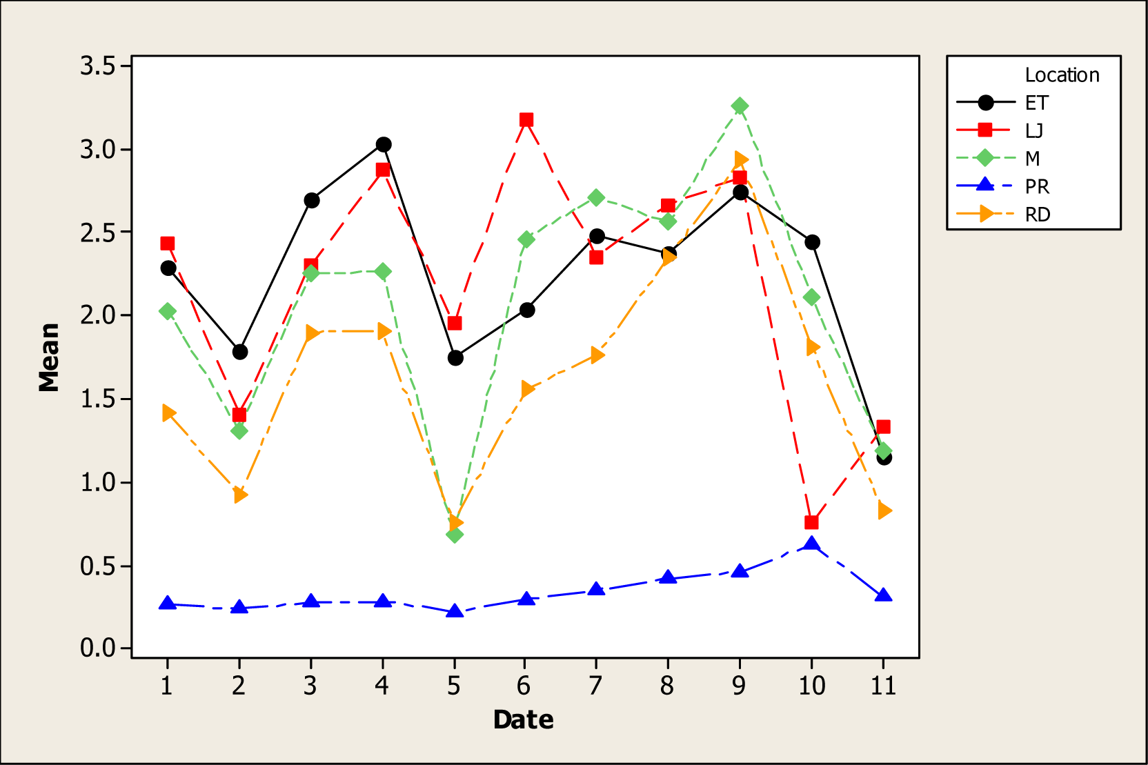 Ijerph 05 00091f12 1024