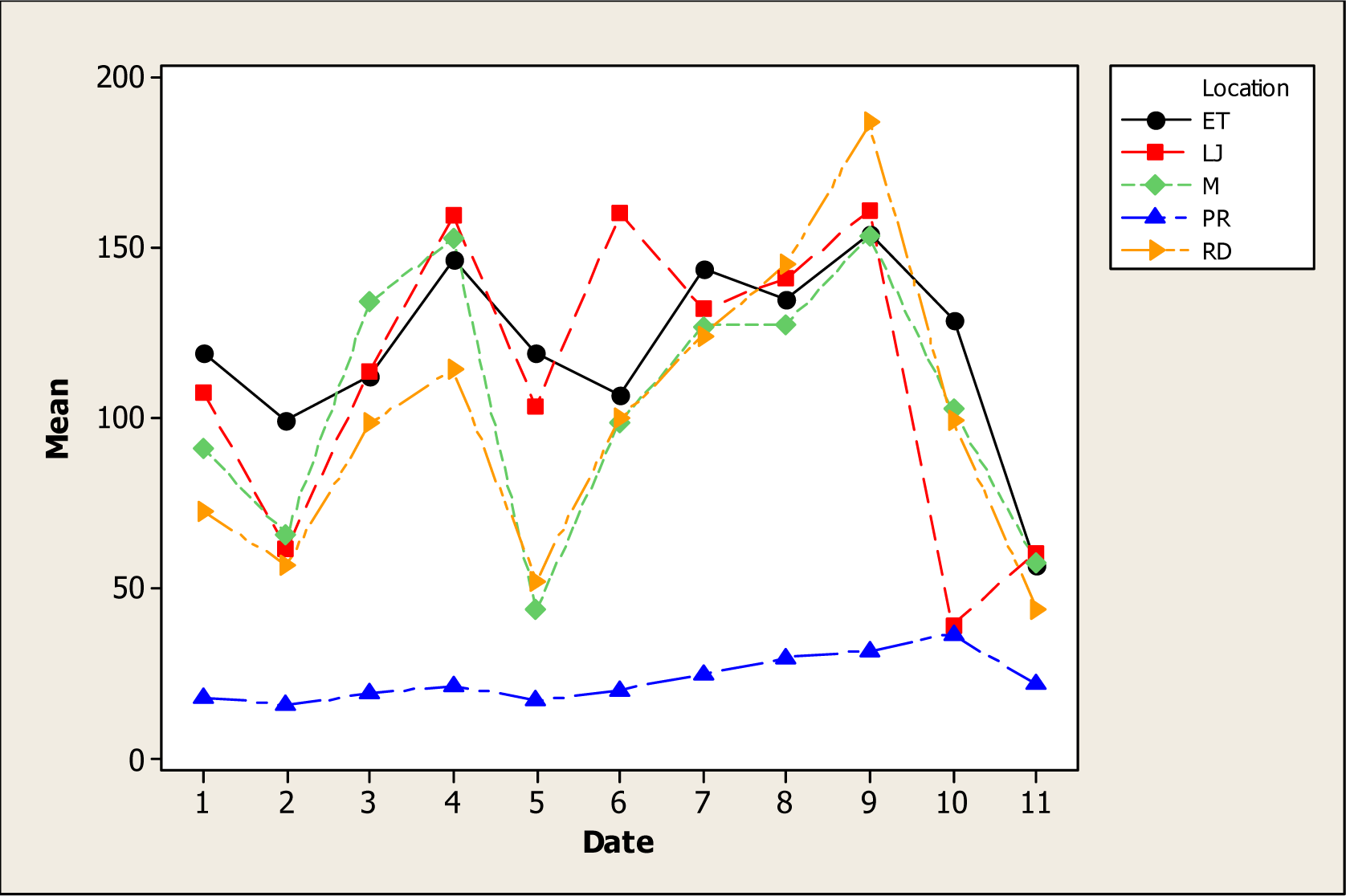 Ijerph 05 00091f3 1024