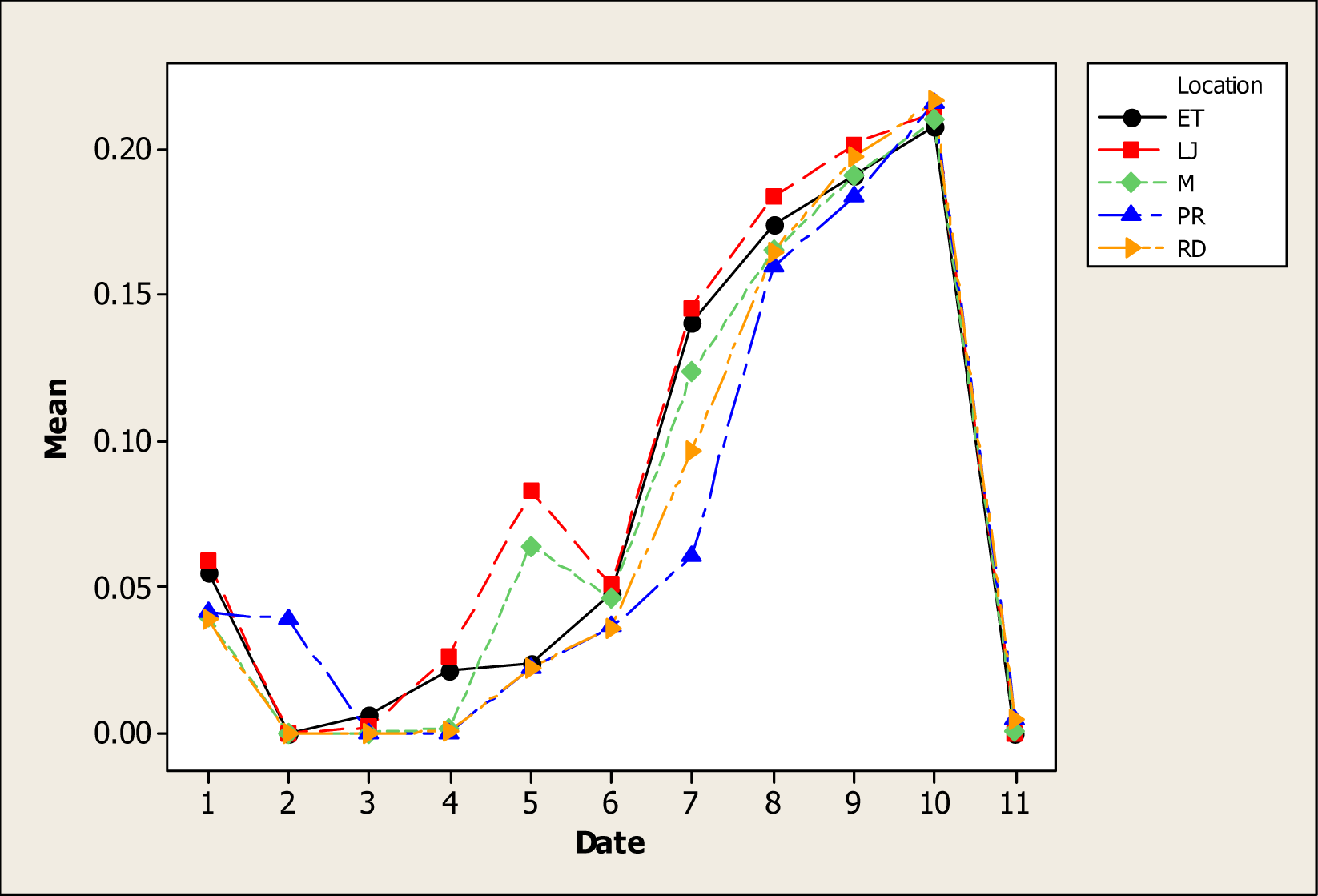 Ijerph 05 00091f5 1024