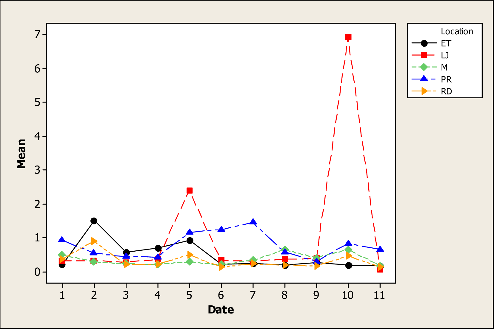 Ijerph 05 00091f6 1024