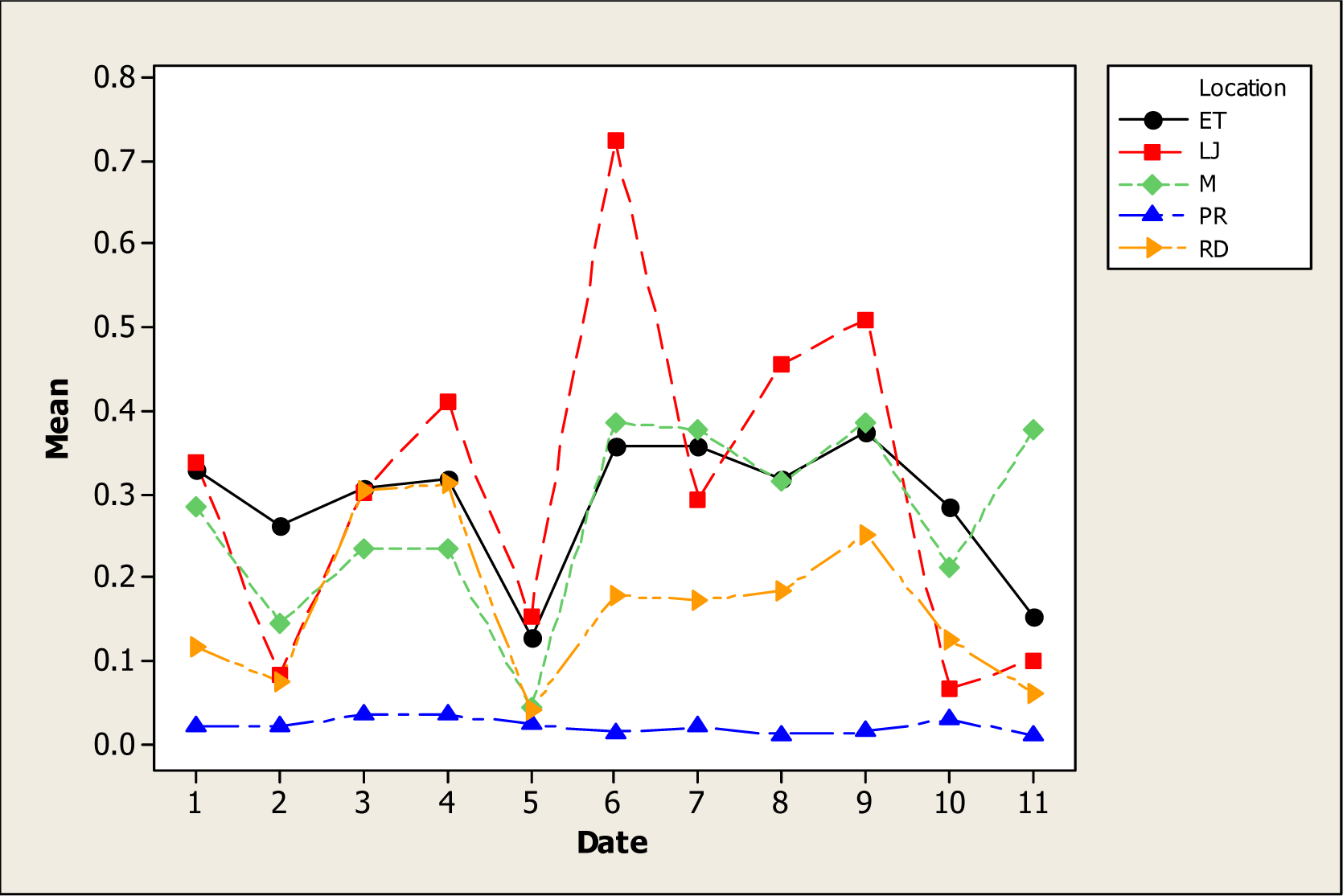 Ijerph 05 00091f7 1024