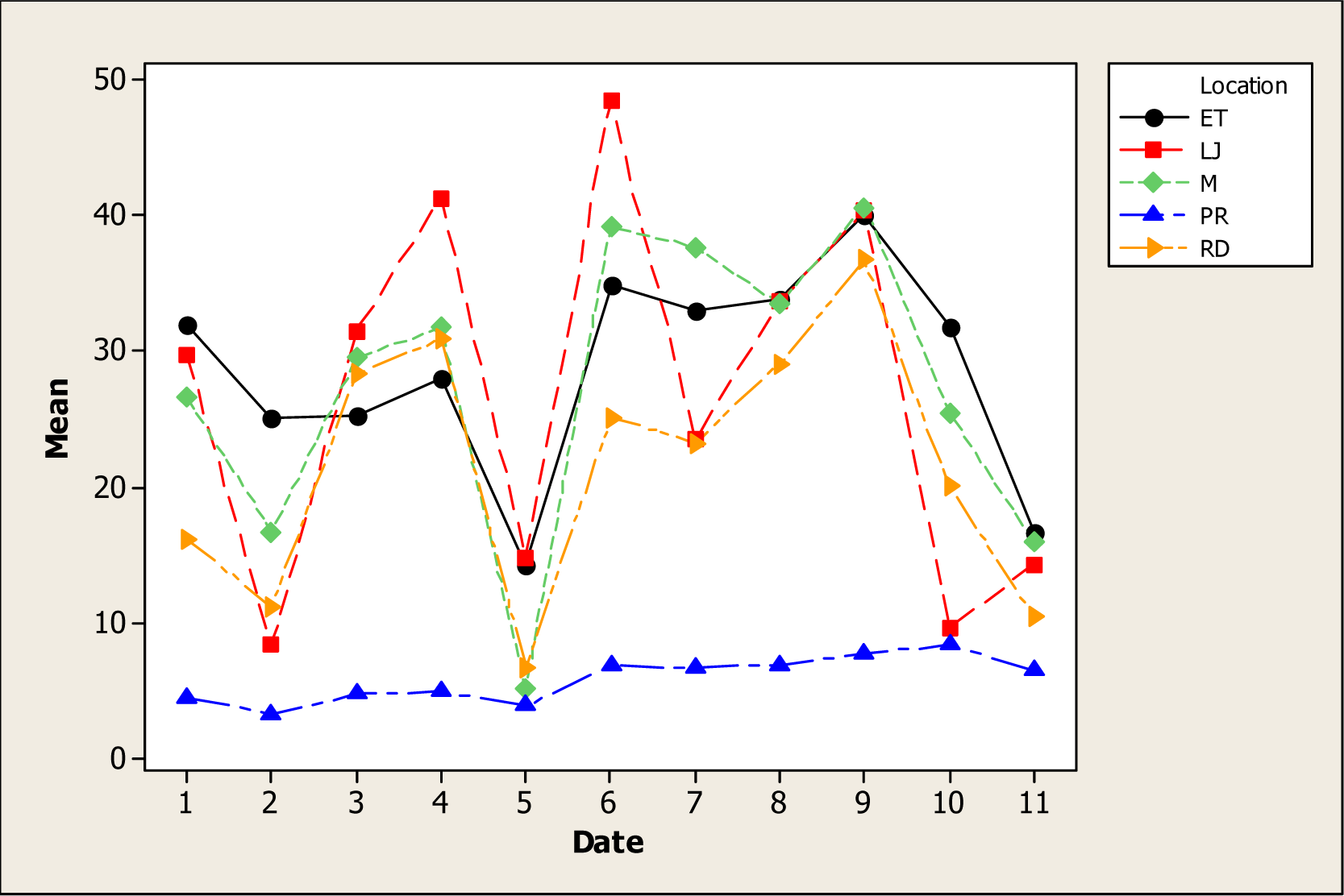 Ijerph 05 00091f8 1024