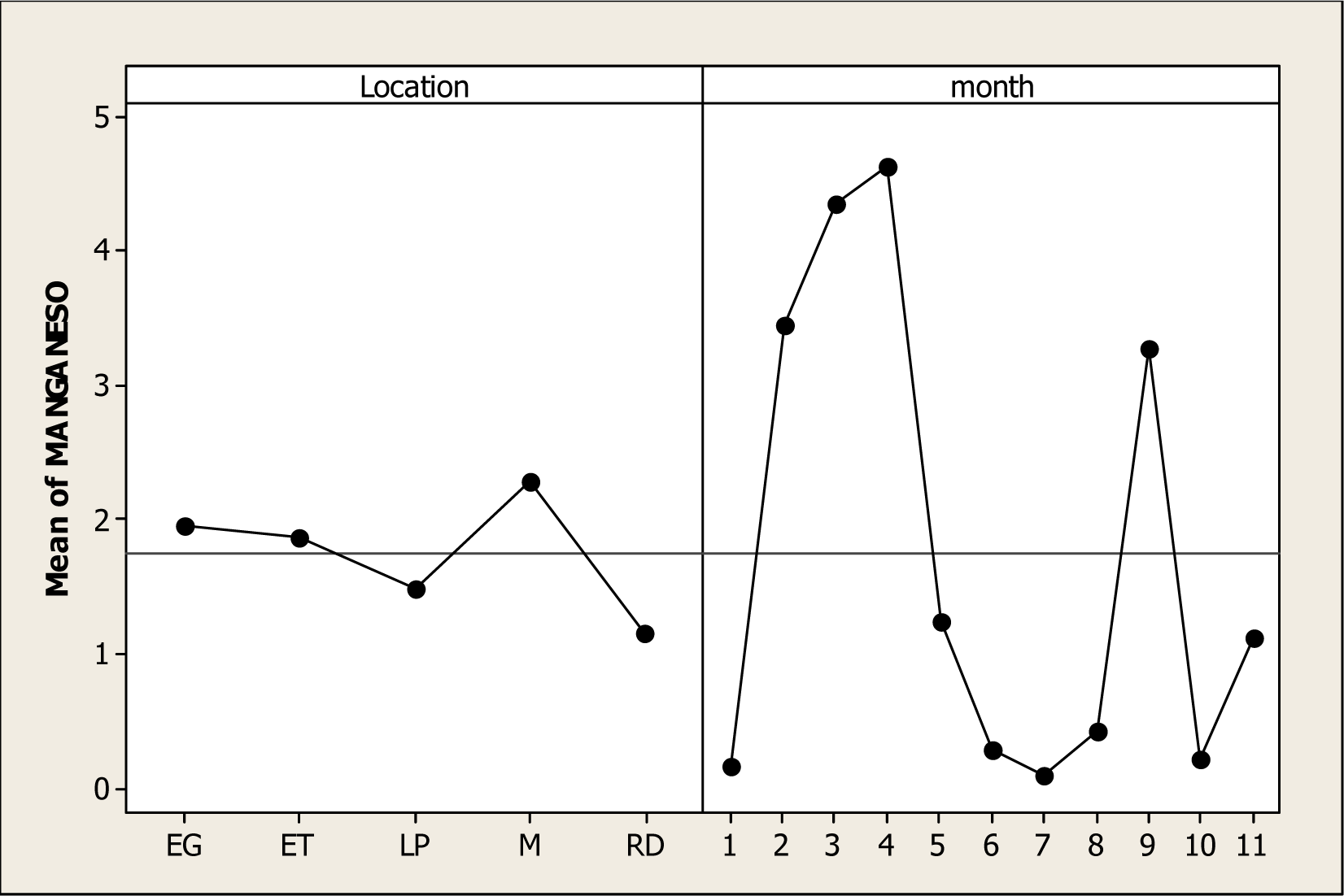 Ijerph 05 00091f9 1024