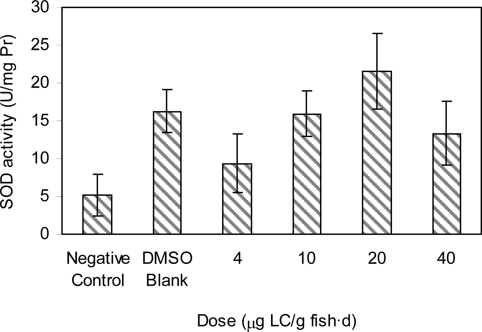 Ijerph 05 00099f2 1024