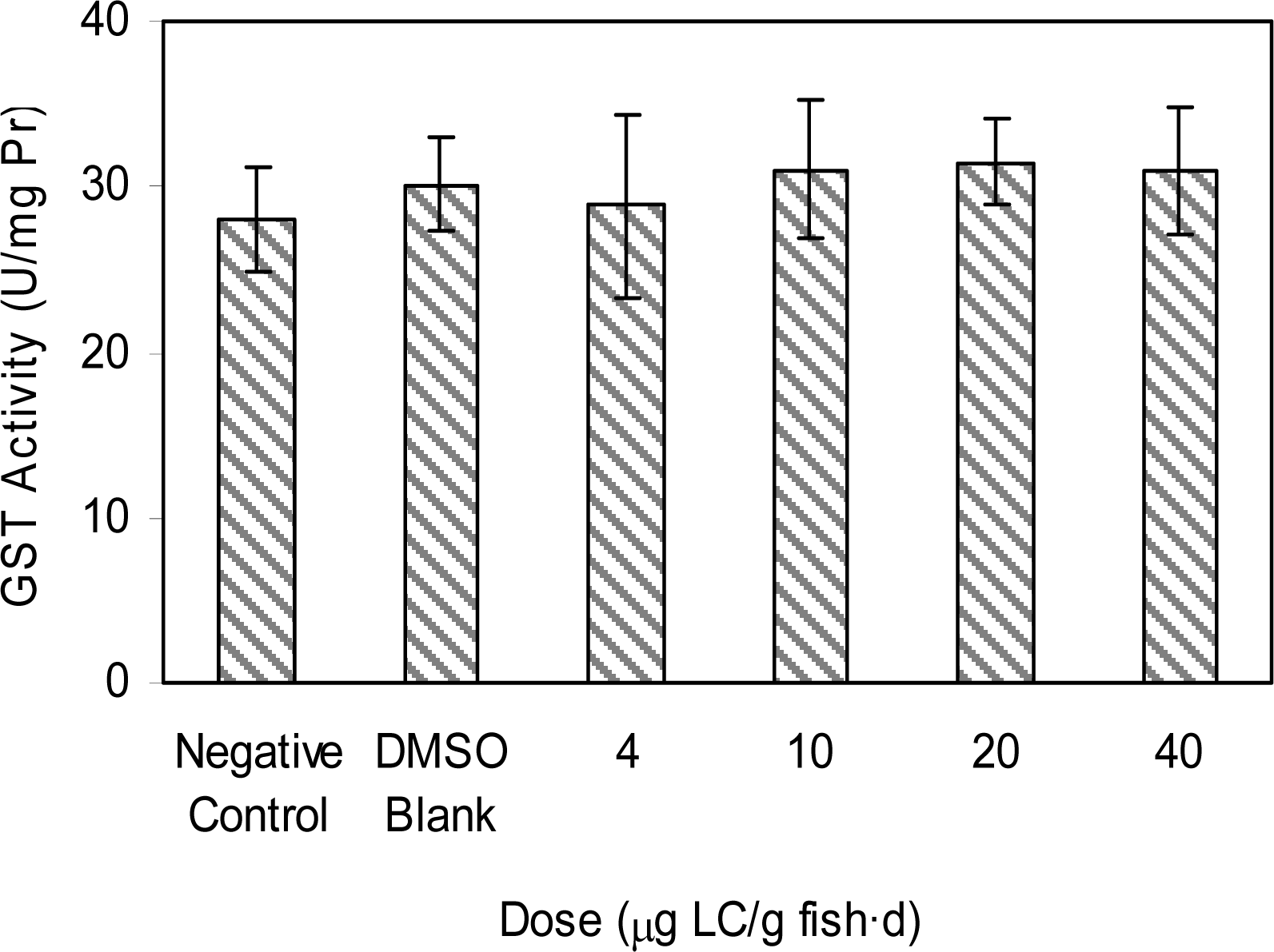 Ijerph 05 00099f4 1024