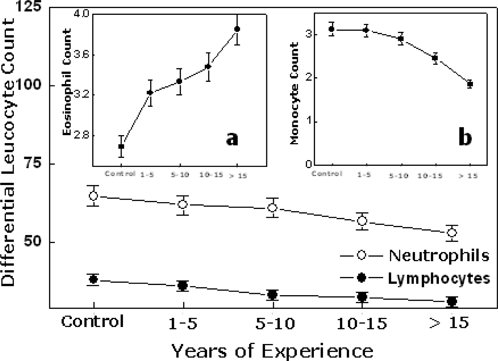 Ijerph 05 00139f5 1024