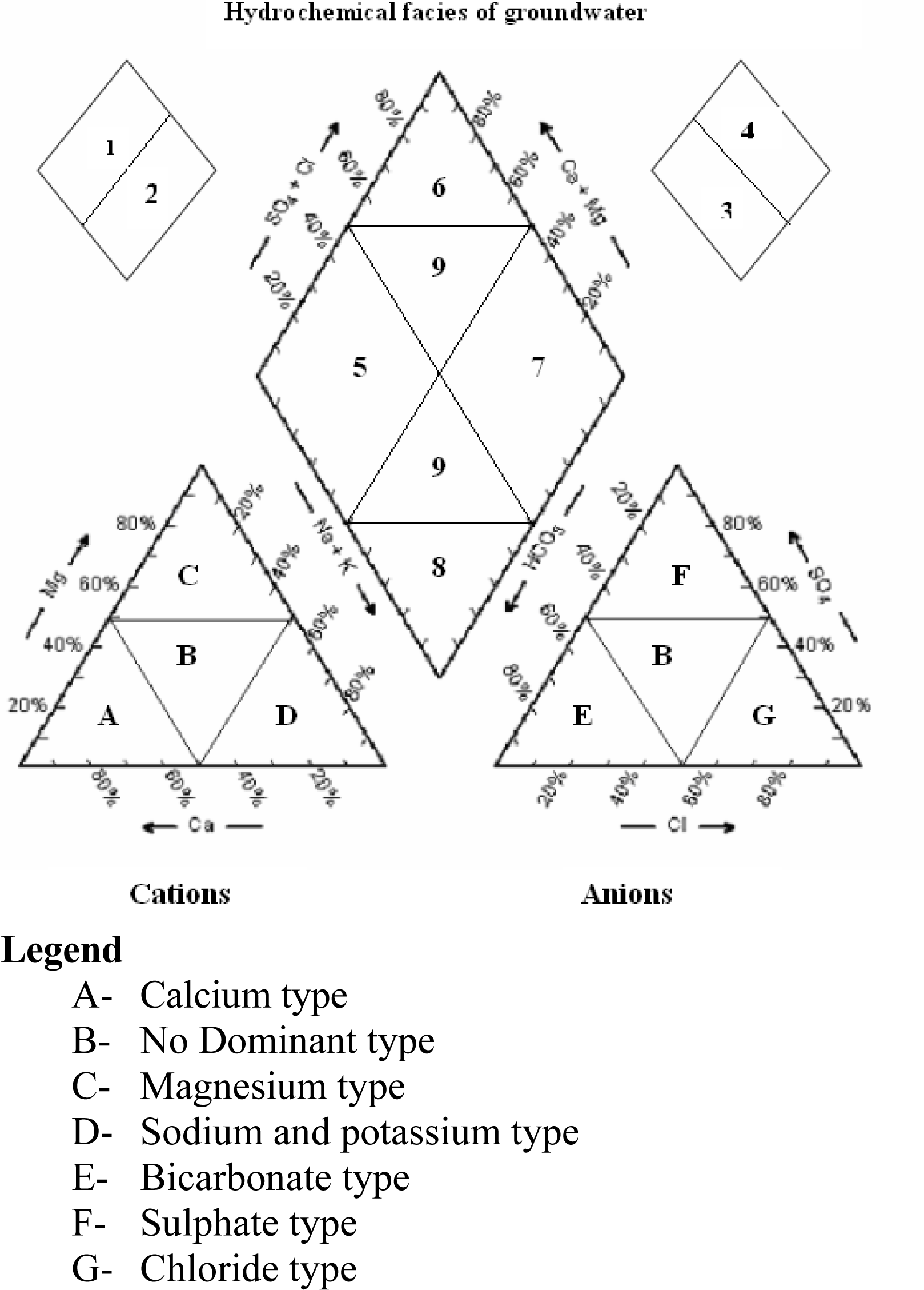 Ijerph 05 00158f5