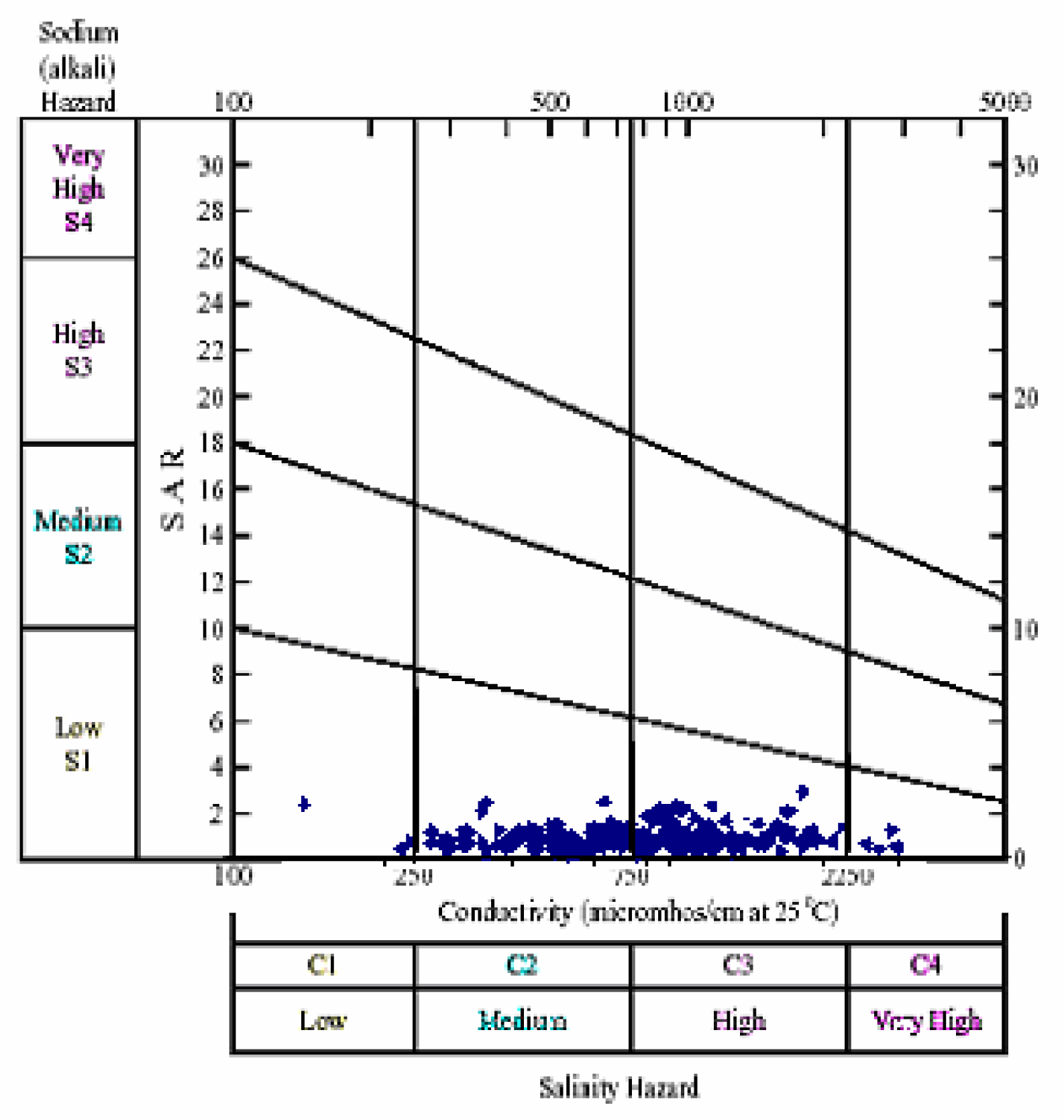 Ijerph 05 00158f6