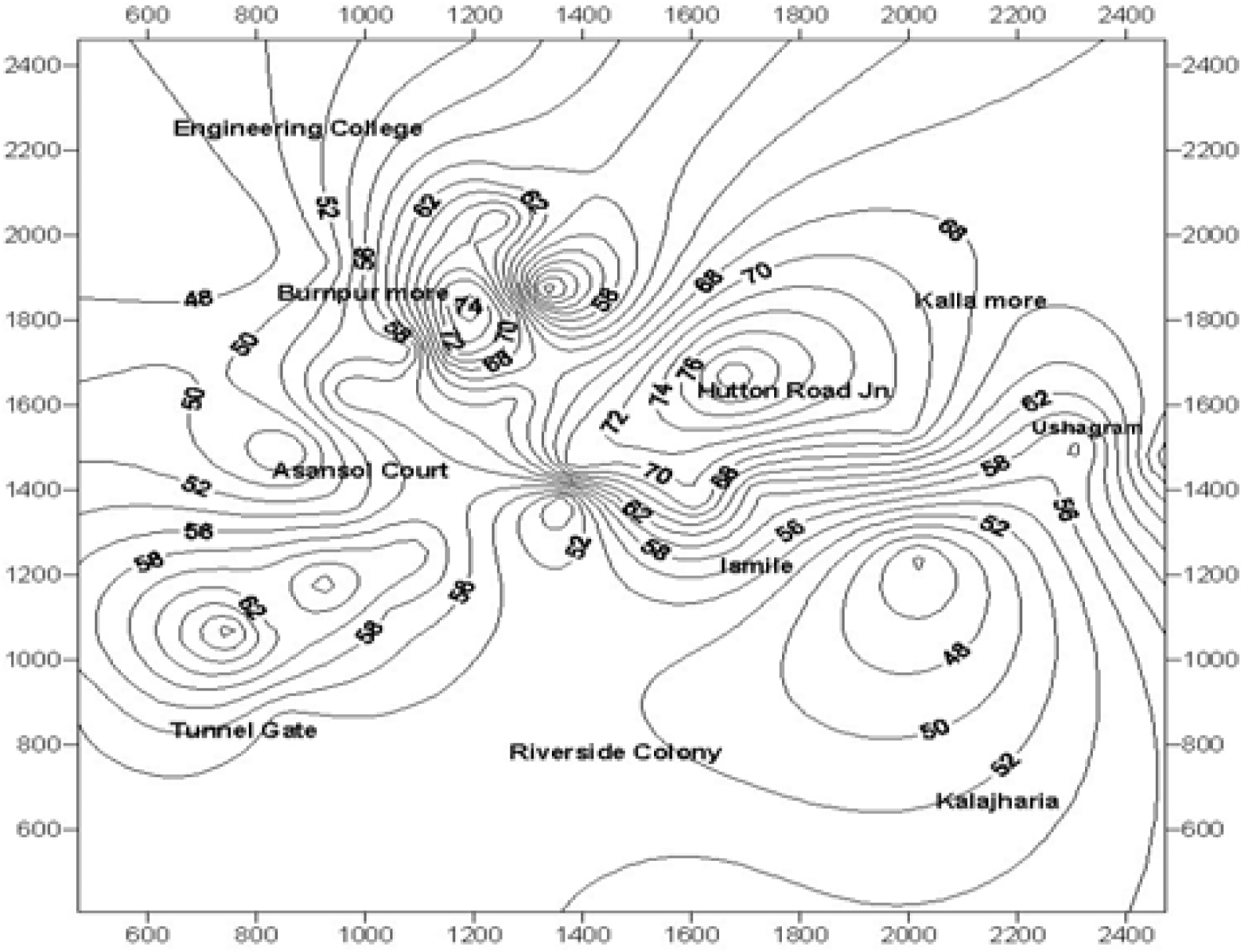 Ijerph 05 00165f3 1024