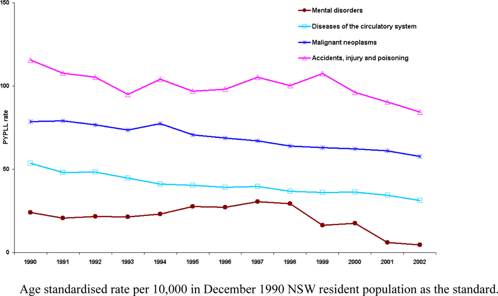 Ijerph 06 00108f1 1024