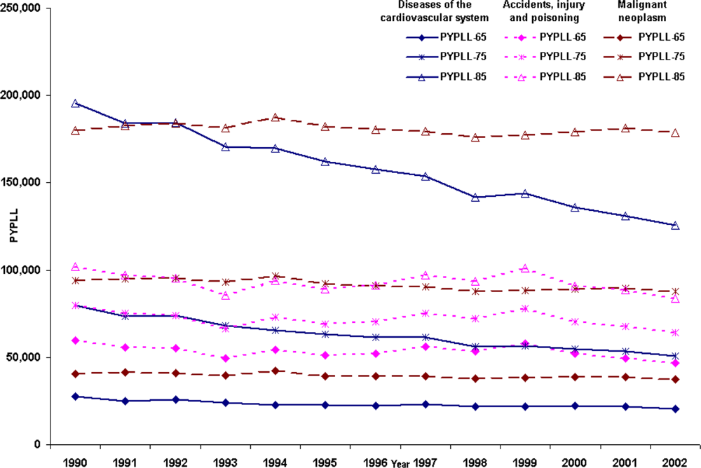 Ijerph 06 00108f2 1024
