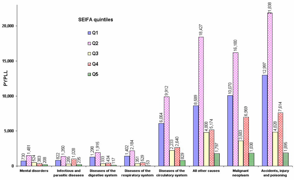 Ijerph 06 00108f4 1024