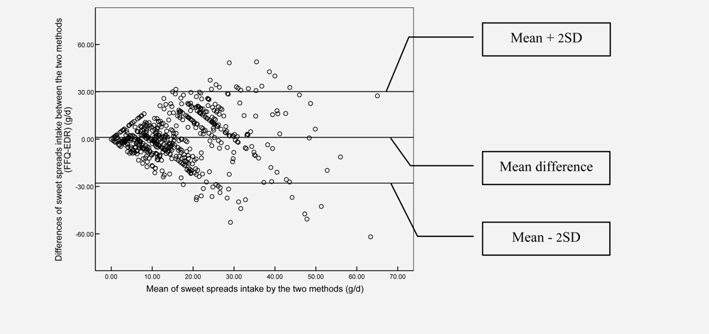 Ijerph 06 00382f5 1024