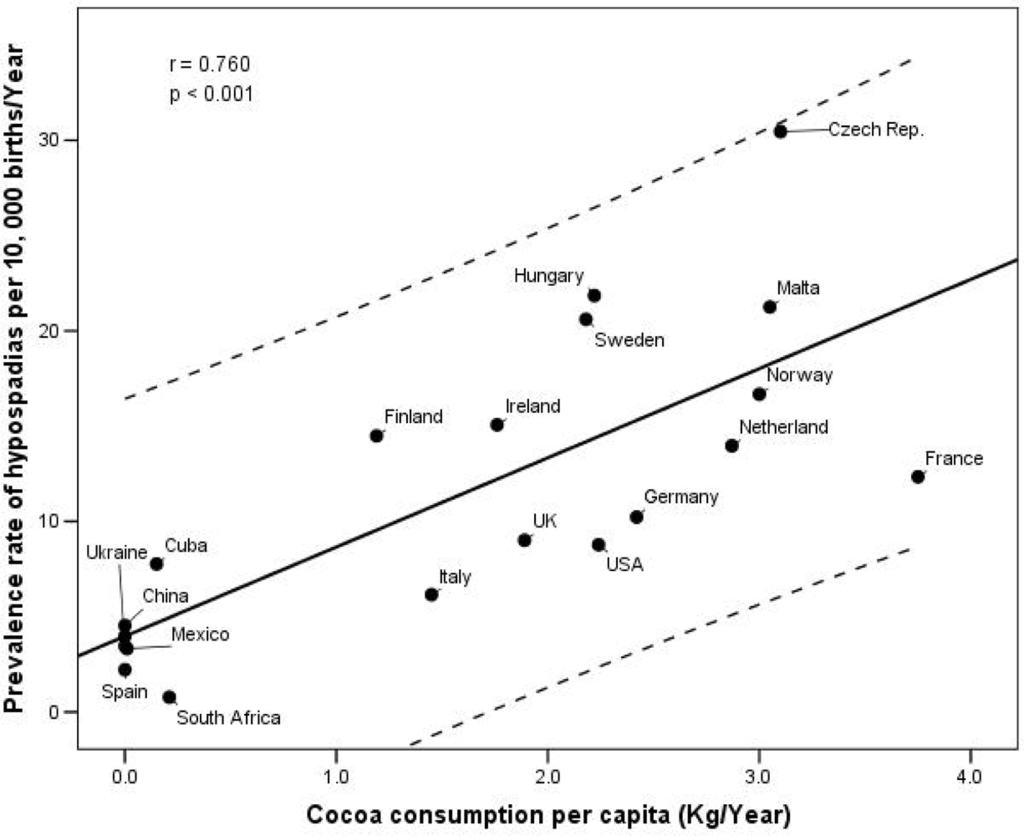 Hypospadia health essay 08 image