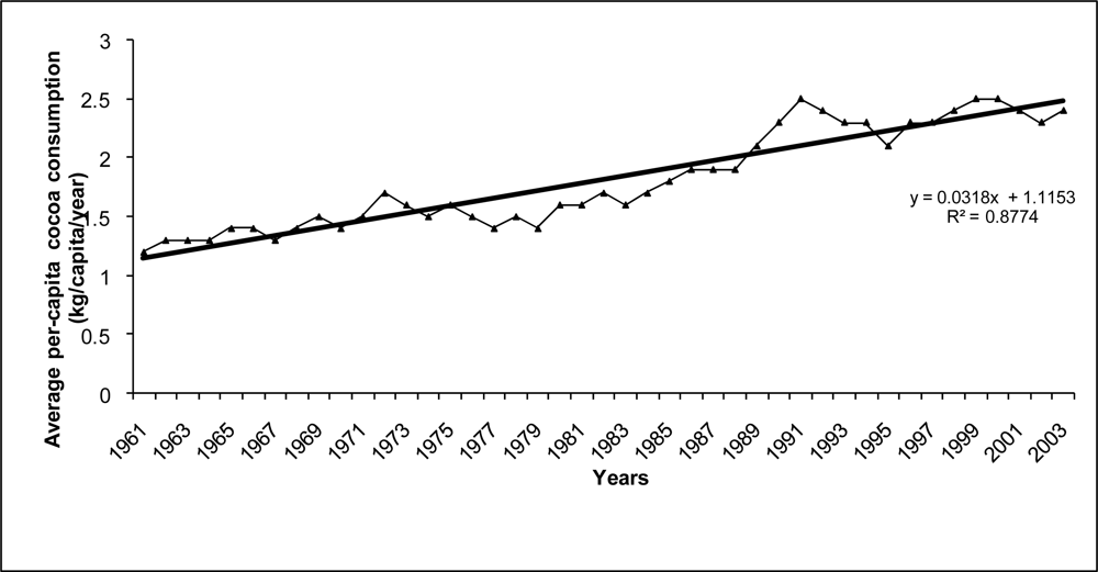 Ijerph 06 00568f3 1024