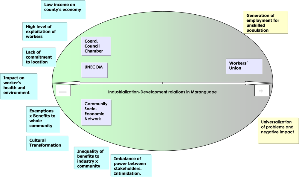 Ijerph 06 00980f3 1024