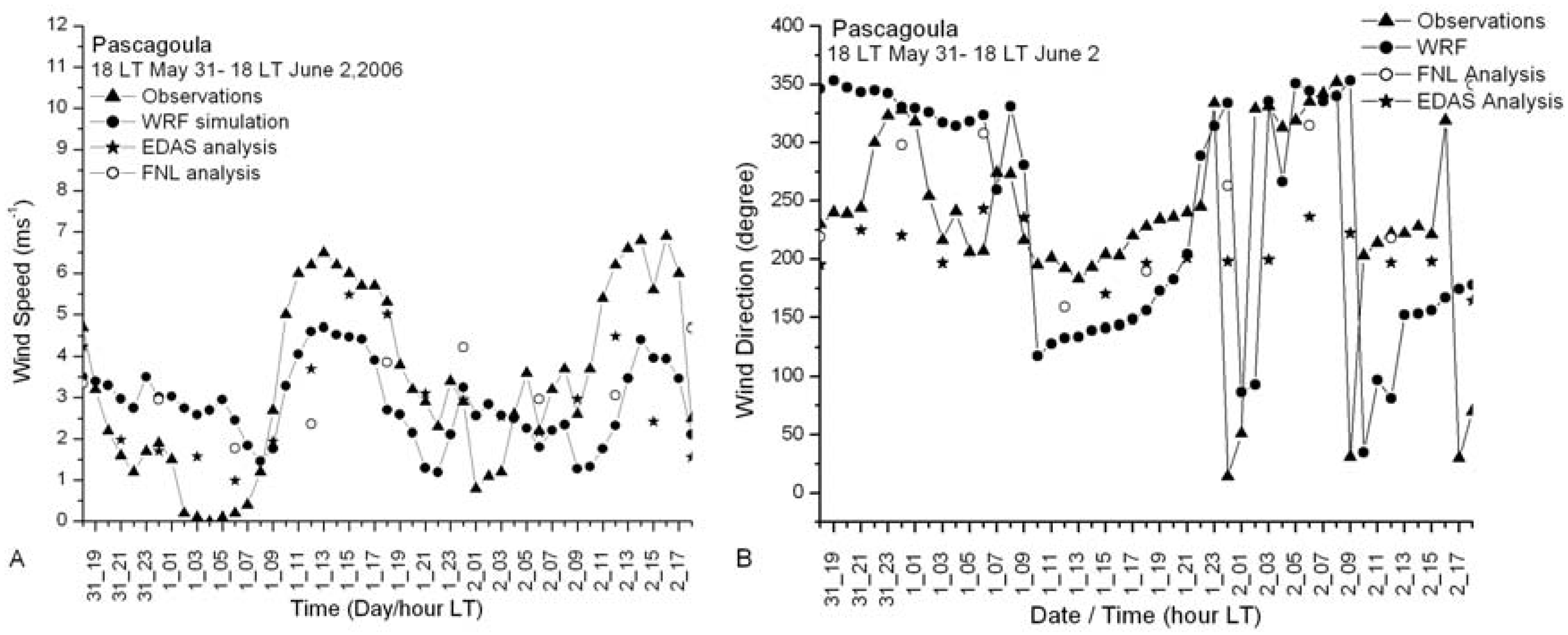 Ijerph 06 01055f5a 1024