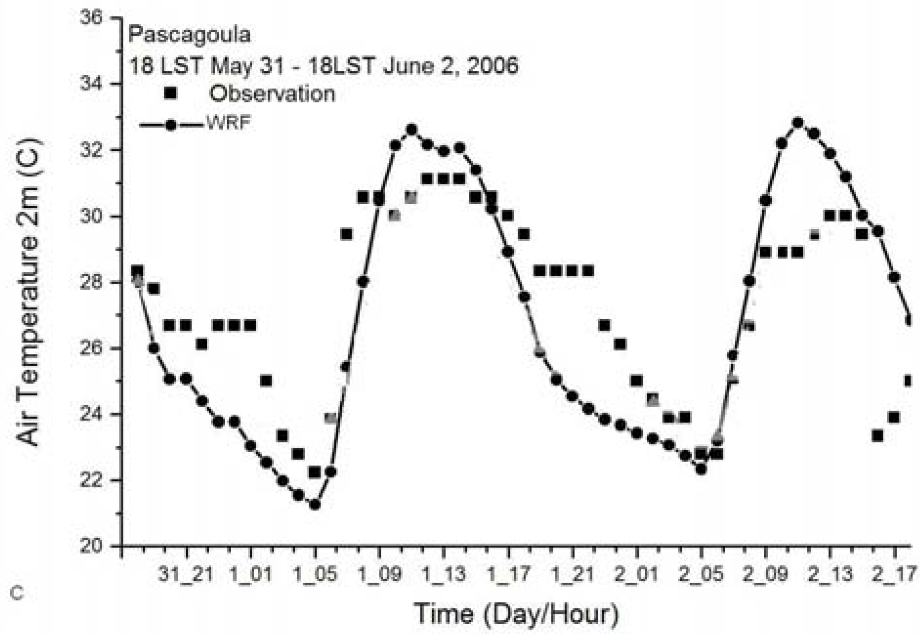 Ijerph 06 01055f5b 1024