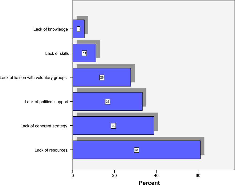 Ijerph 06 01456f3 1024