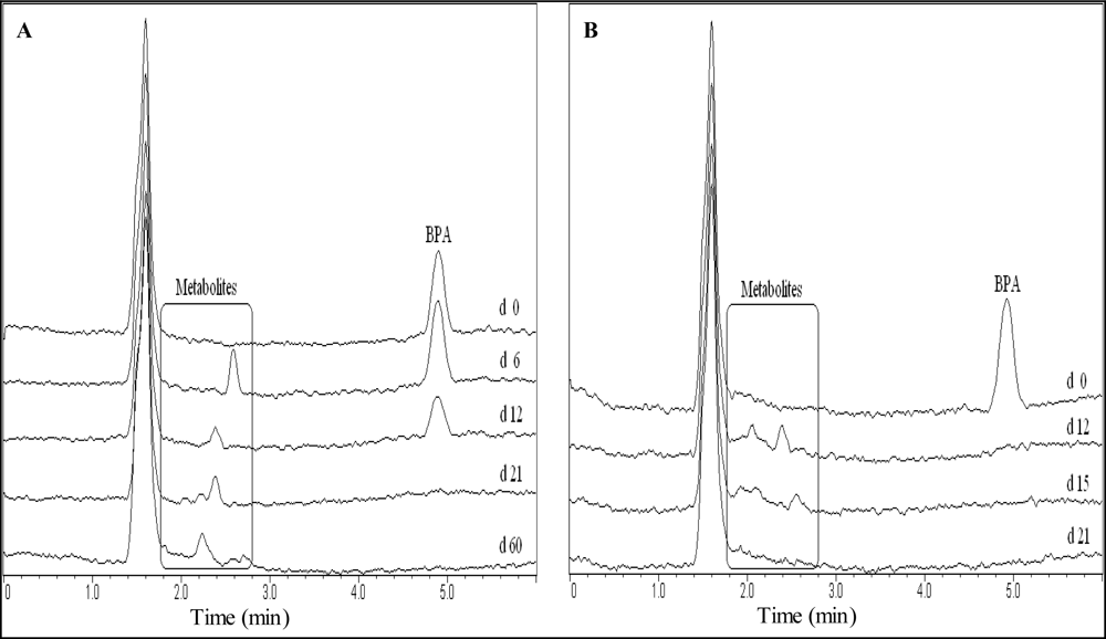 Ijerph 06 01472f3 1024