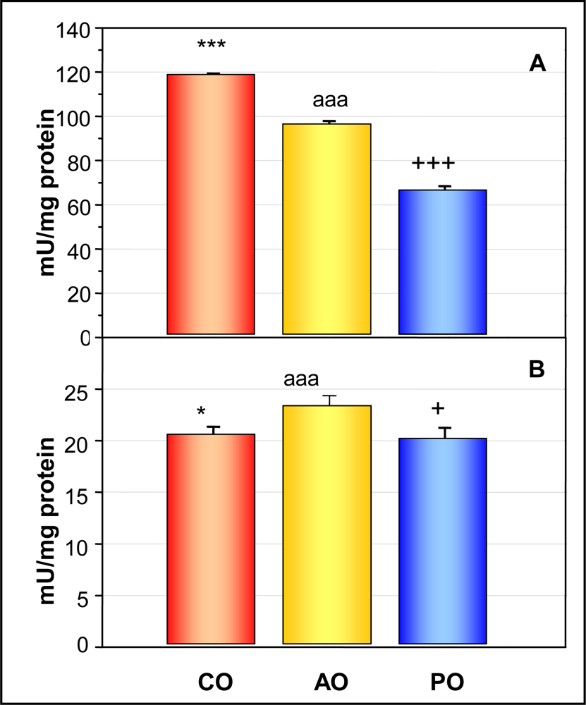 Ijerph 06 02139f1 1024