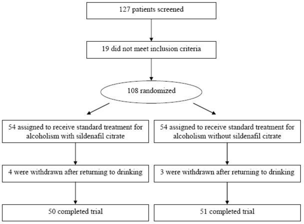 Ijerph 06 02510f1 1024