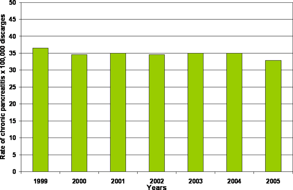 Ijerph 06 02763f3 1024